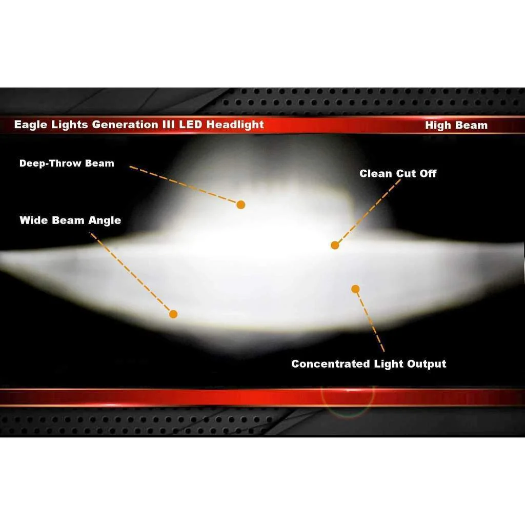 Eagle Lights 1997-2003 Honda Valkyrie Round Projection LED Headlight - Image 16