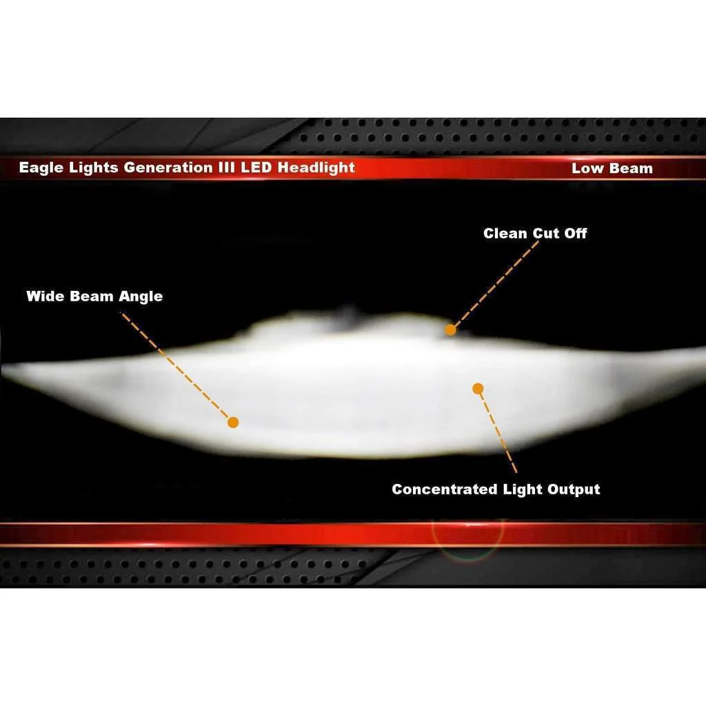 Eagle Lights 1997-2003 Honda Valkyrie Round Projection LED 7" Headlight and 4.5" Passing Lights - Image 10