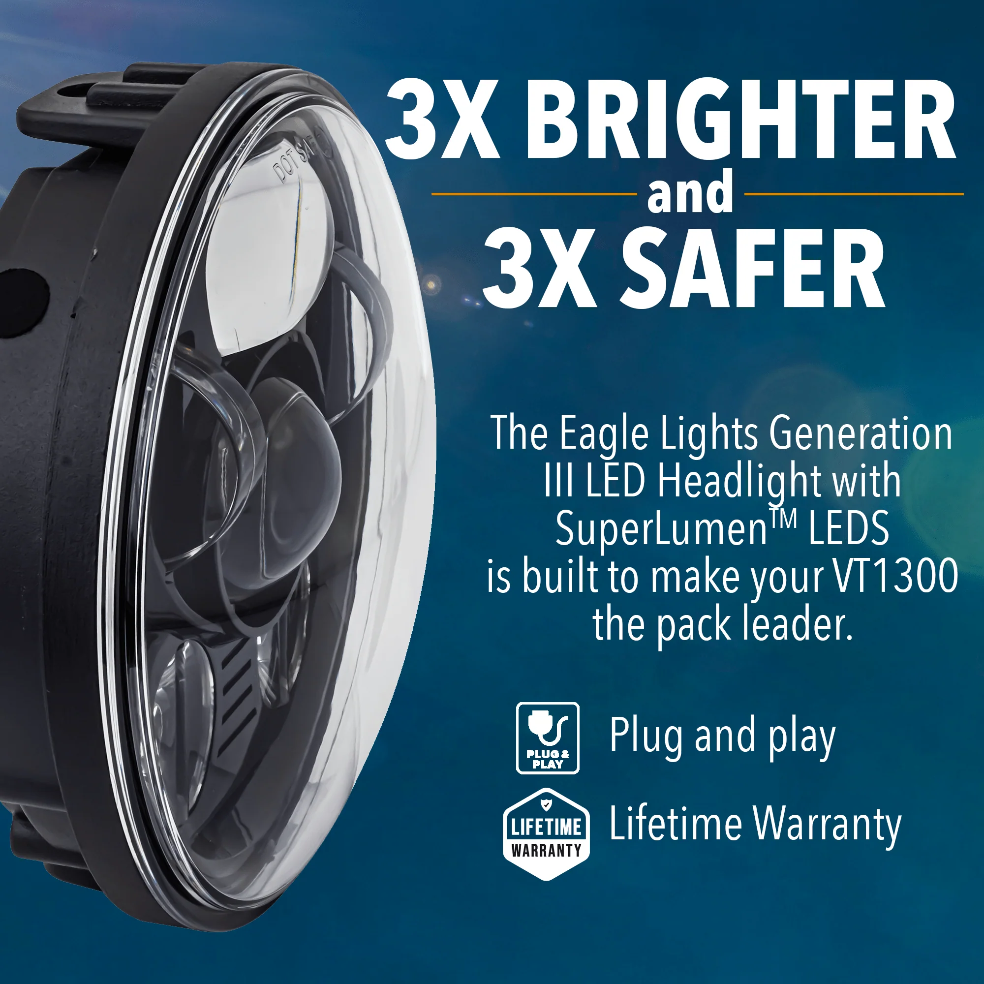 Eagle Lights 5 3/4" Adjustable LED Headlight with Halo Ring for VT1300 and VTX Models - Image 2