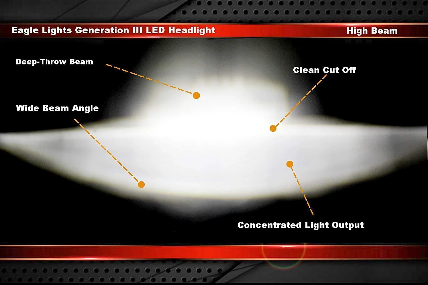 Eagle Lights 5 3/4" Generation III Red LED Projection Headlight - Color Matched - Image 7
