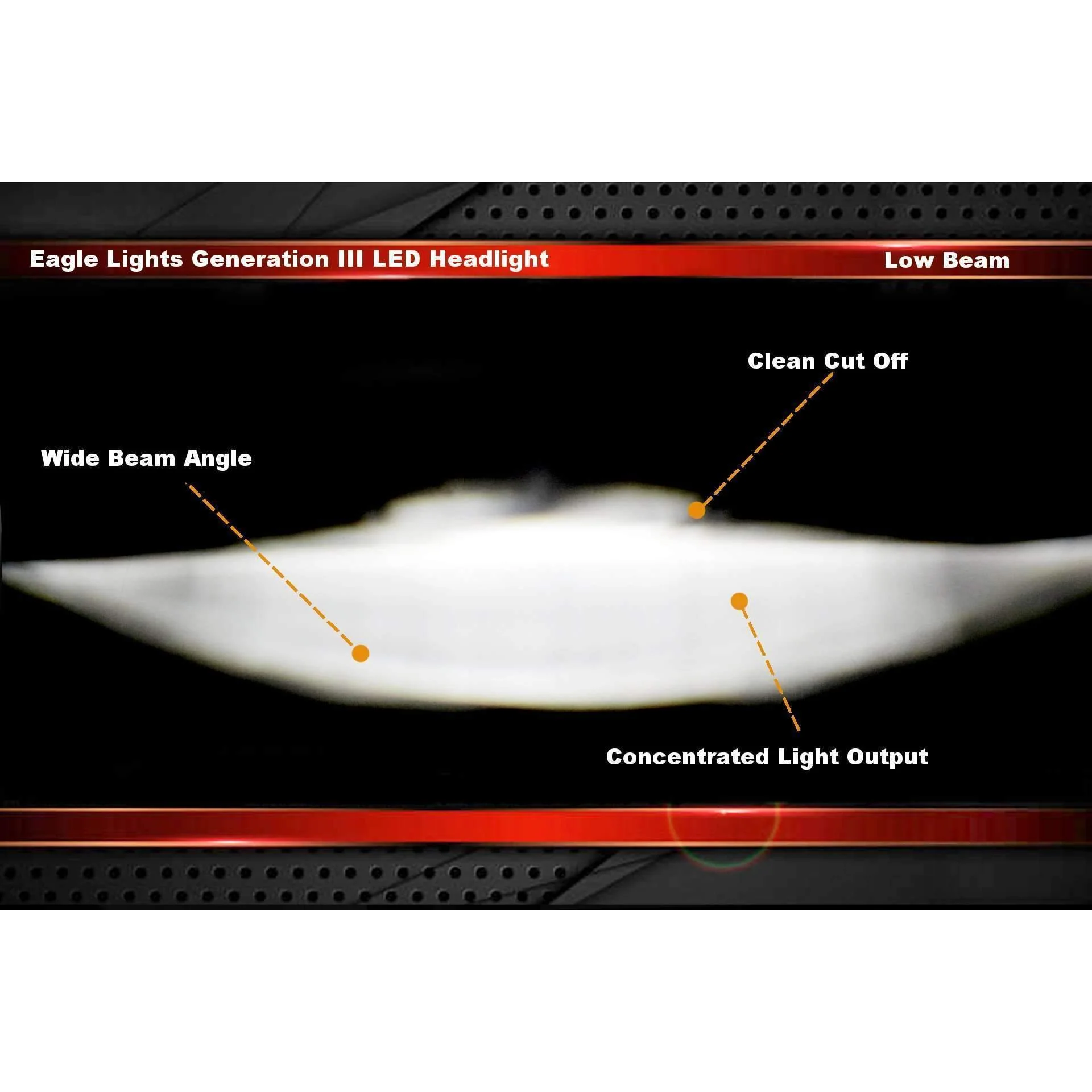 Eagle Lights 5 3/4" Generation III LED Projection Headlight for 2016+ Triumph Street Twin, Bobber and Scrambler 1200XE / XC - Image 10