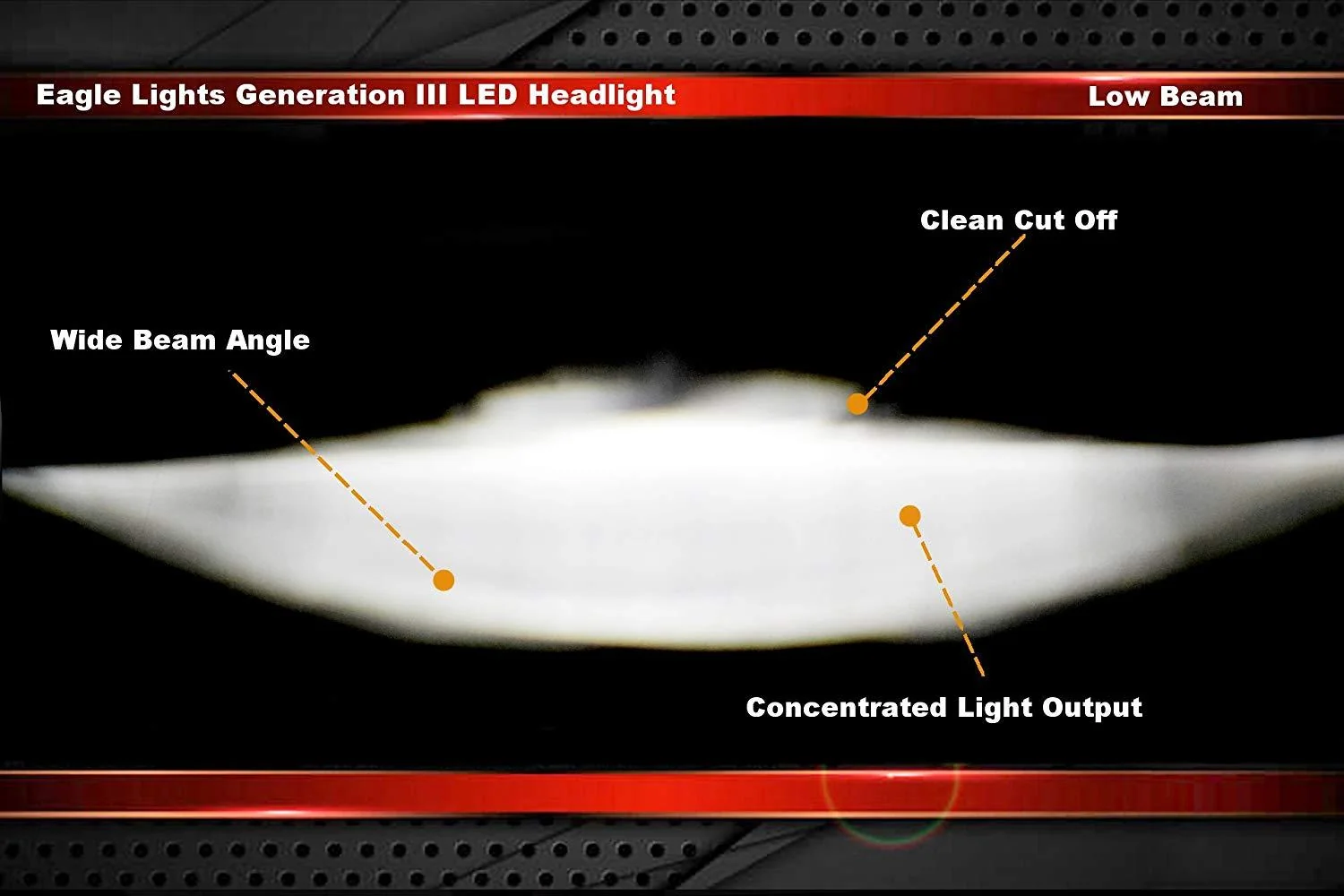 Eagle Lights 5 3/4" LED Headlight Kit with Halo Ring for Harley-Davidson® and Indian® Motorcycles - Generation III / Black - Image 12