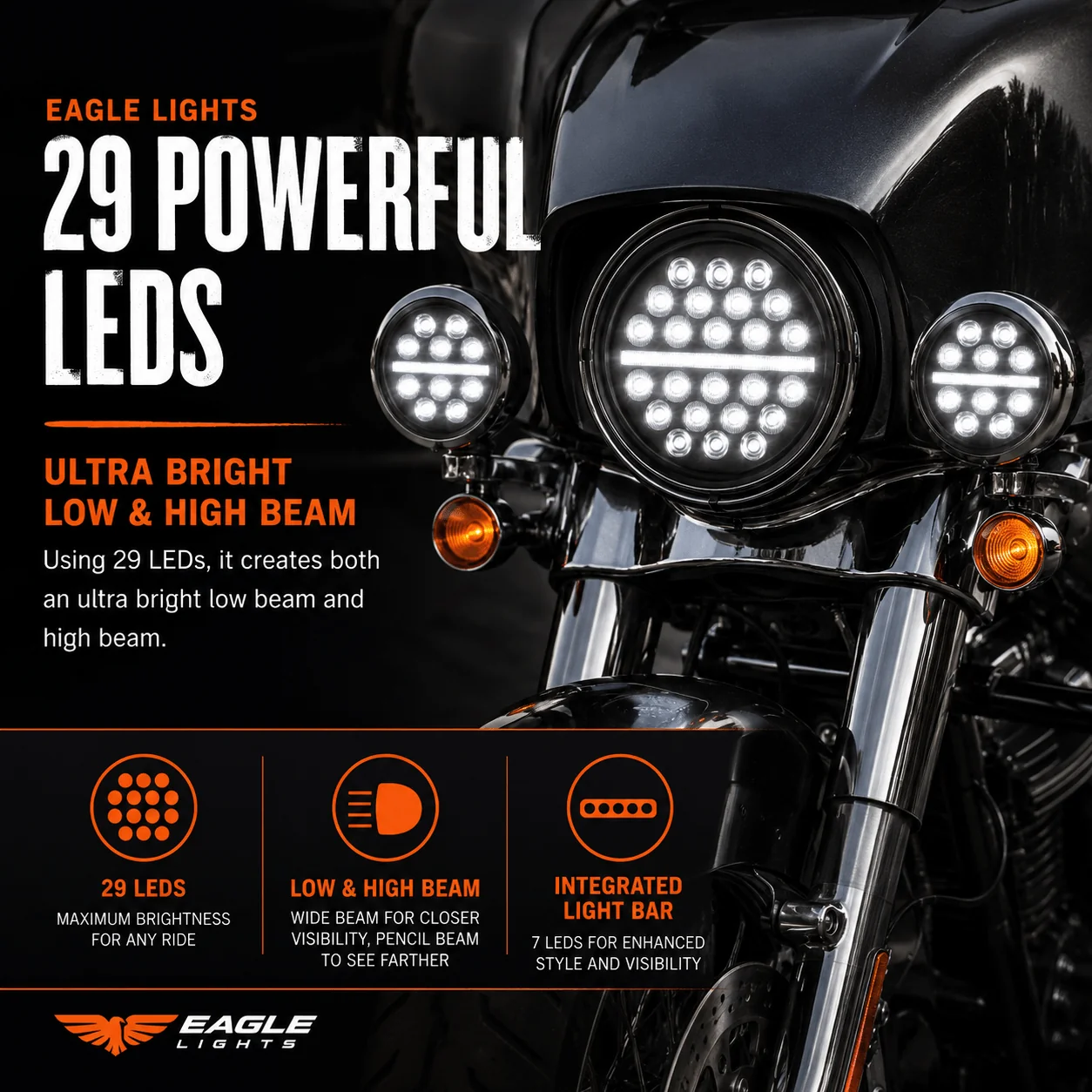 Eagle Lights Slim Line LED Headlight and Auxiliary Light Kit for Harley-Davidson® / Indian® Motorcycle - Image 3