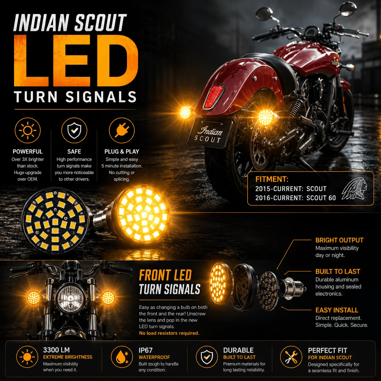 Indian® Scout SUNBURST LED Turn Signals - Pair - Image 3